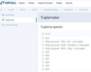 İnteraktif Sesli Yanıt (IVR)