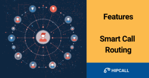 Smart Call Routing