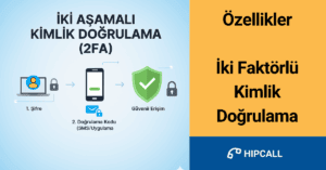 Özellikler İki Faktörlü Kimlik Doğrulama